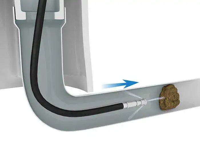 Dégorgement de canalisation à Paris